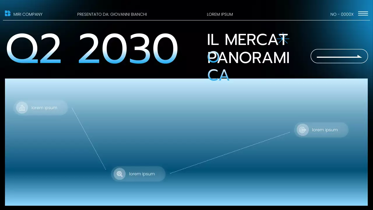 Presentazione del rapporto sulle tendenze del mercato moderno blu