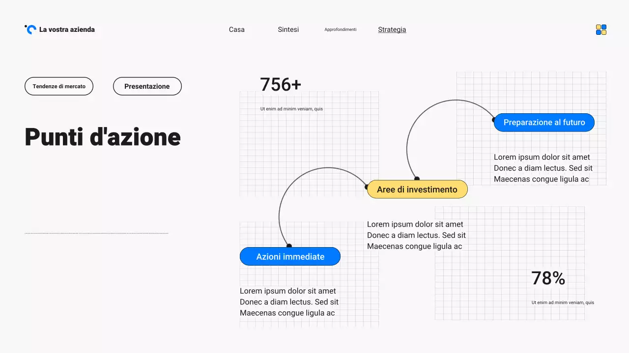 Presentazione del rapporto sulle tendenze del mercato moderno e audace blu e giallo
