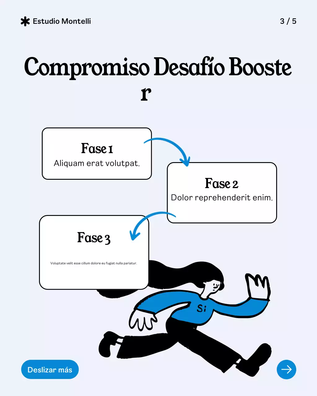 Guía de audiencia de Blue Modern para publicaciones de Instagram