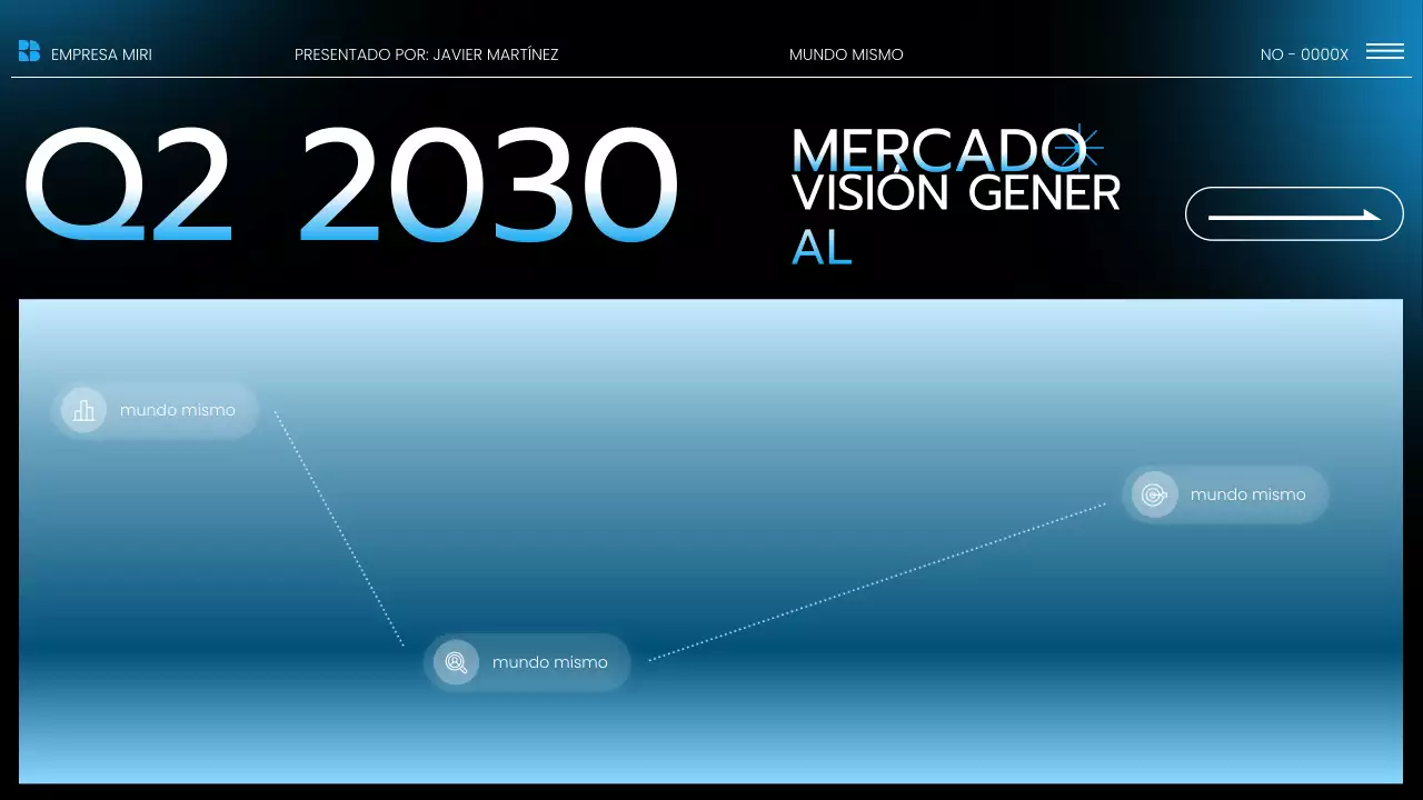 Presentación del informe de tendencias del mercado moderno azul