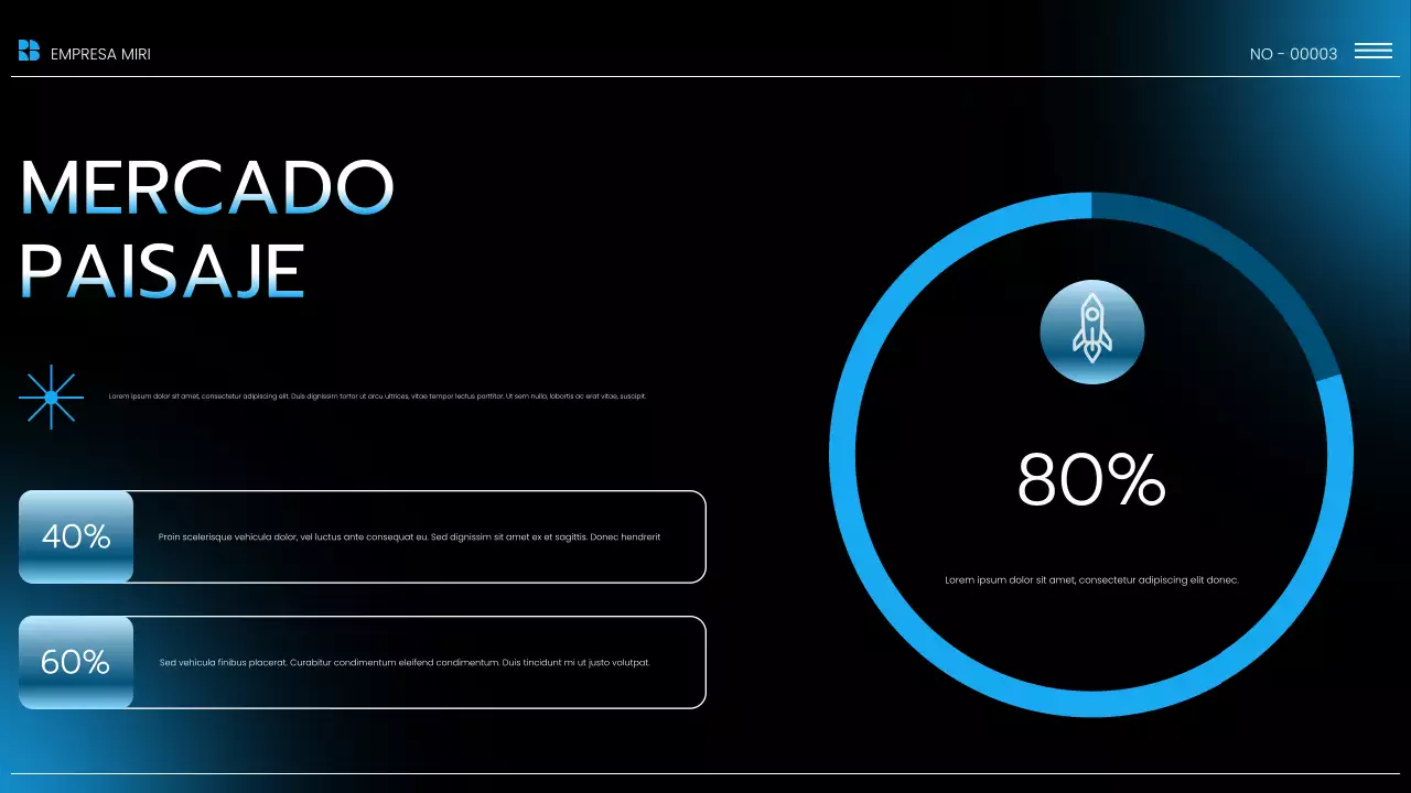 Presentación del informe de tendencias del mercado moderno azul