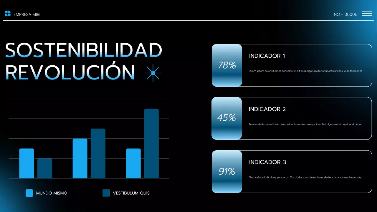 Presentación del informe de tendencias del mercado moderno azul