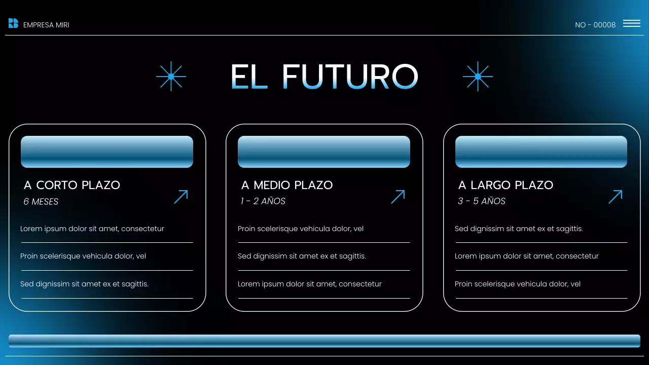 Presentación del informe de tendencias del mercado moderno azul