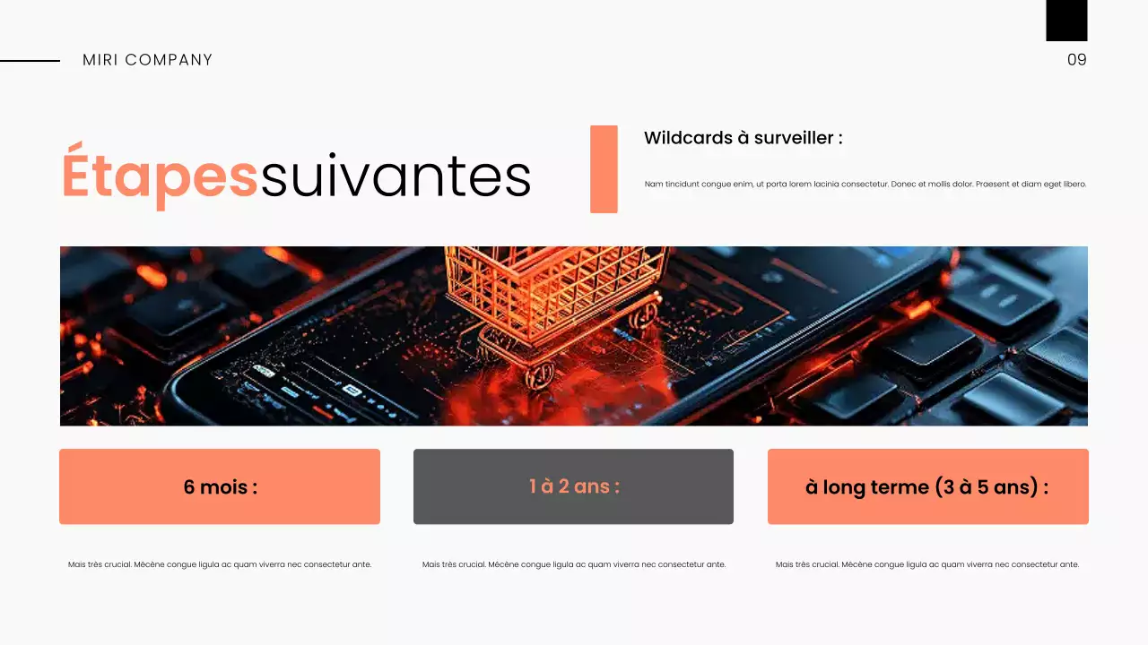 Rapport sur les tendances du marché moderne White Orange