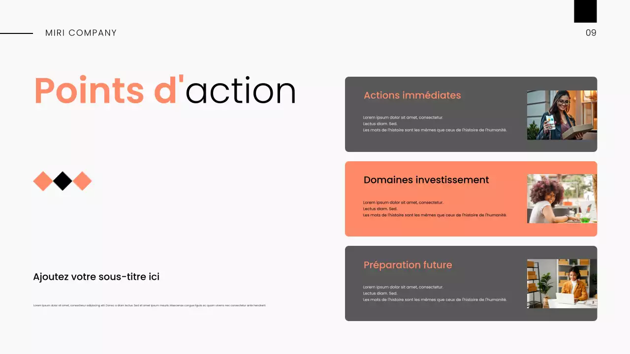 Rapport sur les tendances du marché moderne White Orange