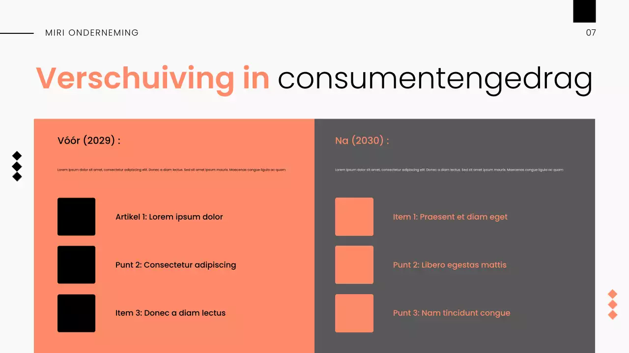 Wit Oranje Modern Markttrends Rapport