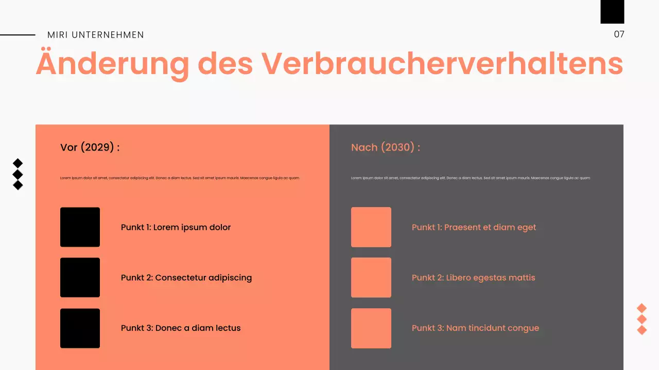 White Orange Modern Markttrendbericht