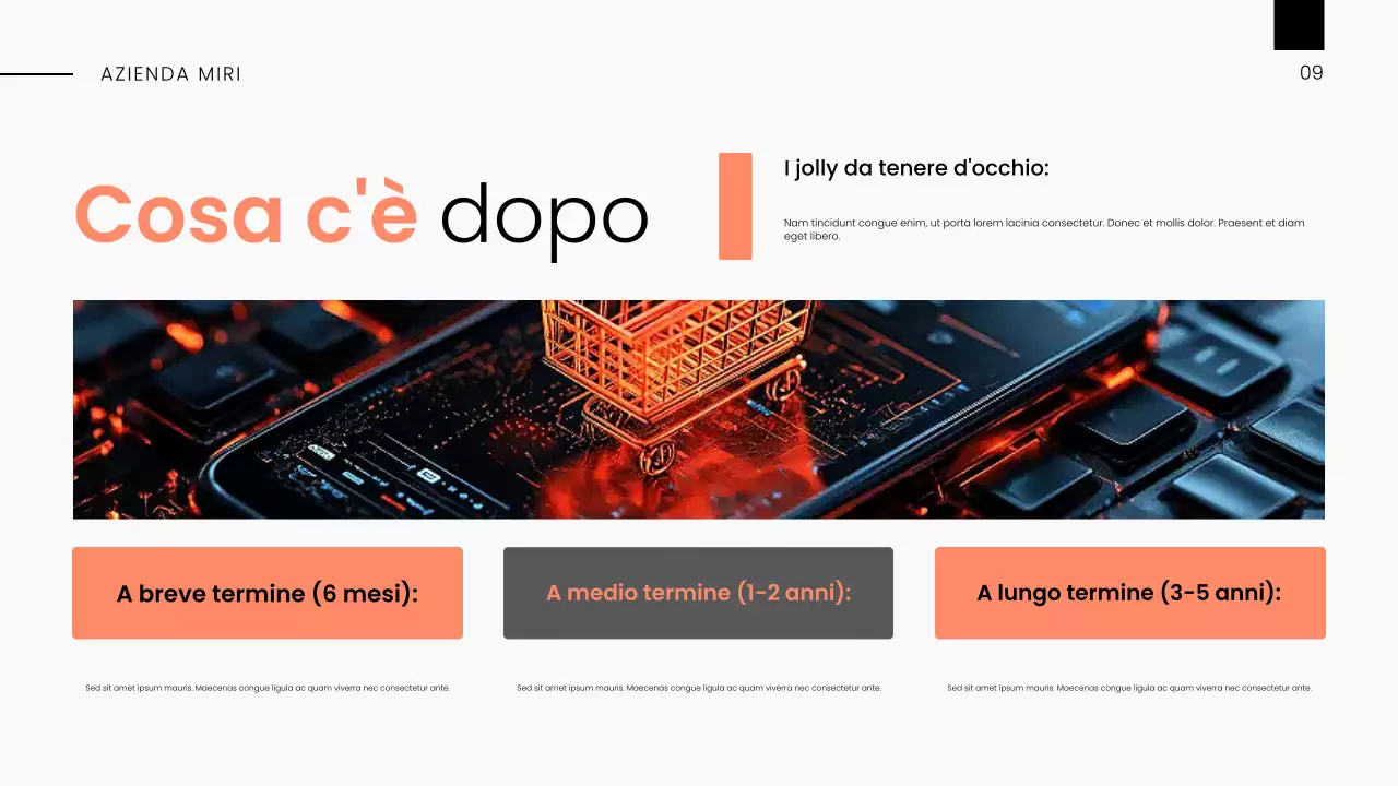 Rapporto sulle tendenze del mercato moderno dell'arancia bianca