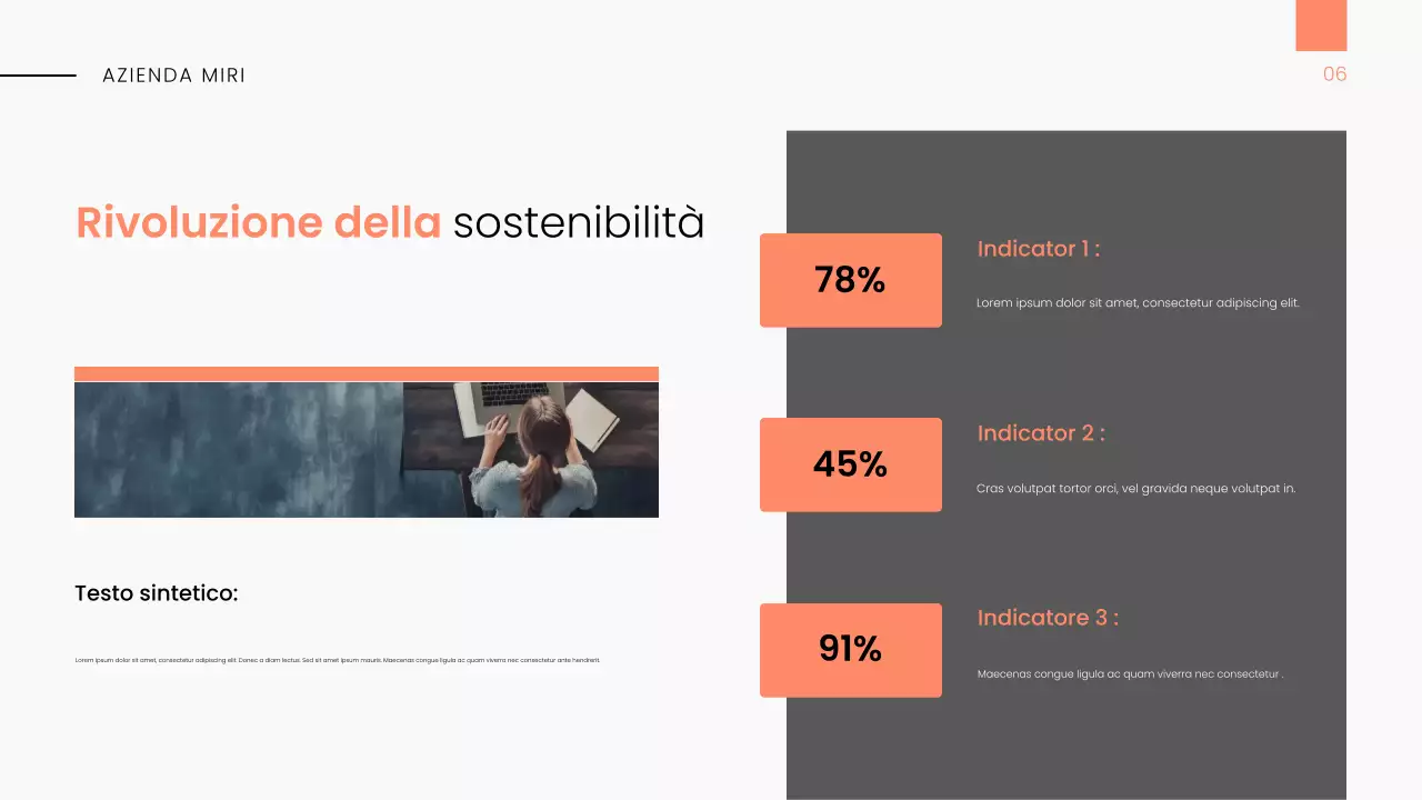 Rapporto sulle tendenze del mercato moderno dell'arancia bianca