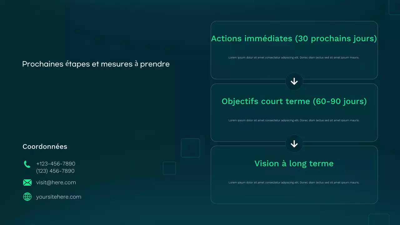 Présentation des soins de santé modernes Teal