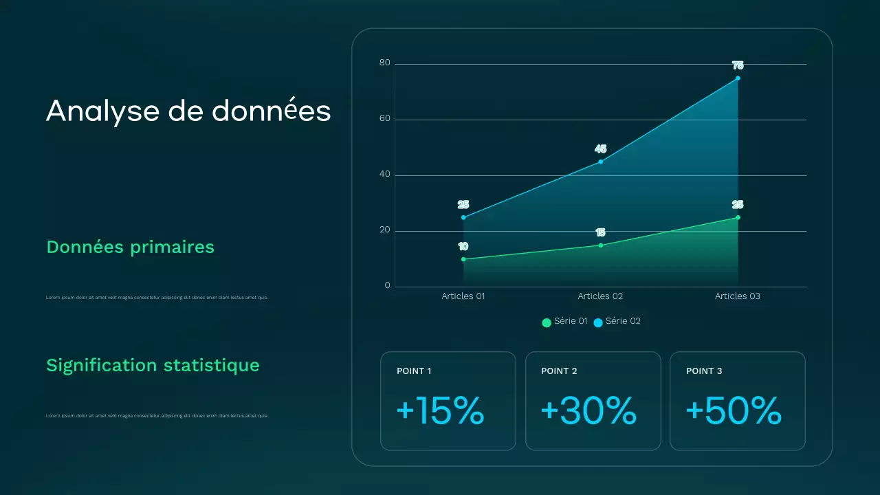 Présentation des soins de santé modernes Teal