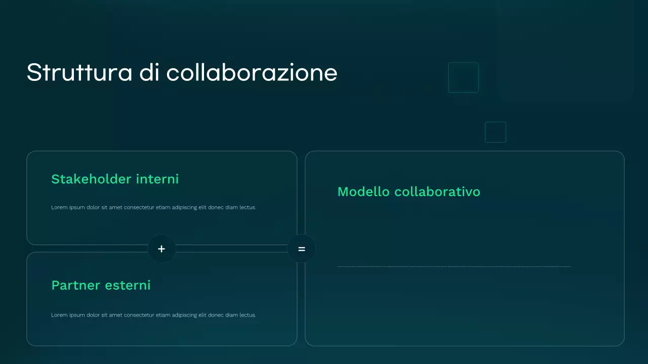 Presentazione di Teal Modern Healthcare