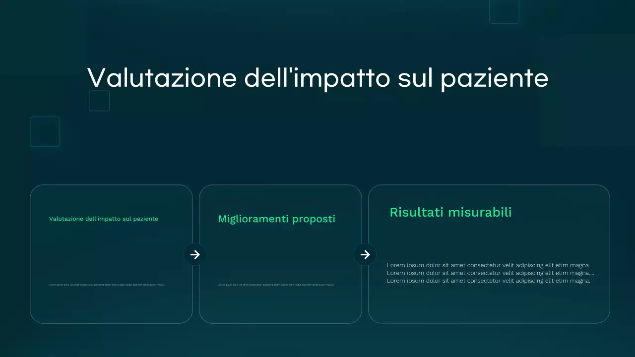 Presentazione di Teal Modern Healthcare