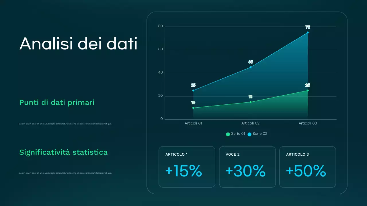 Presentazione di Teal Modern Healthcare