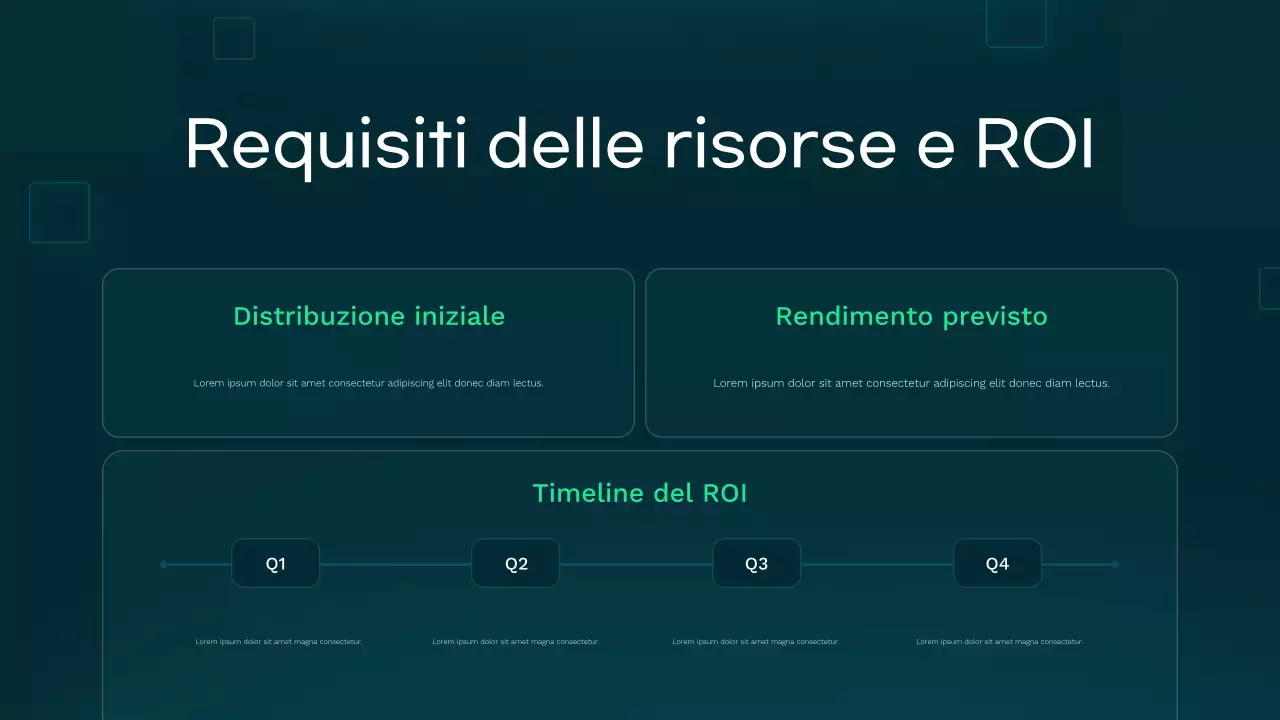 Presentazione di Teal Modern Healthcare