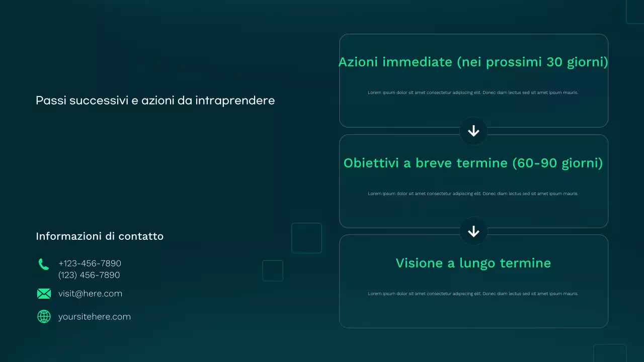 Presentazione di Teal Modern Healthcare