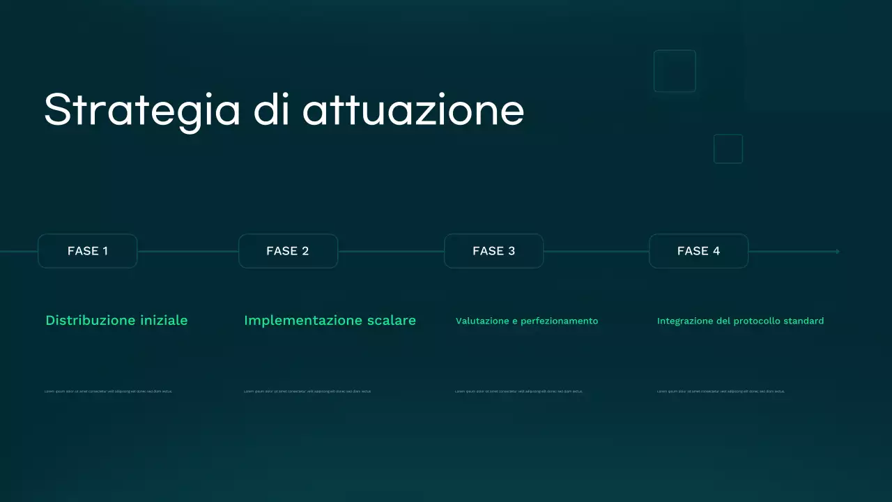 Presentazione di Teal Modern Healthcare
