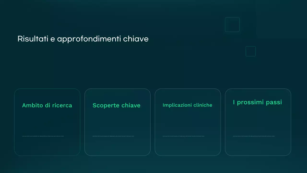 Presentazione di Teal Modern Healthcare