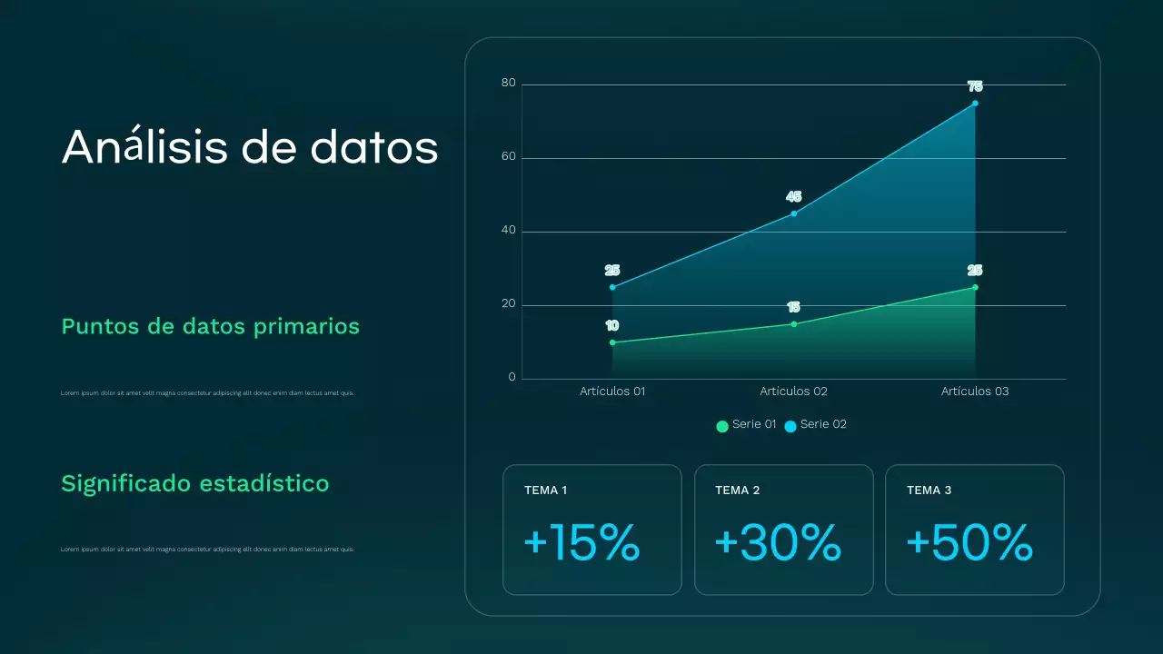 Presentación de atención médica moderna en verde azulado