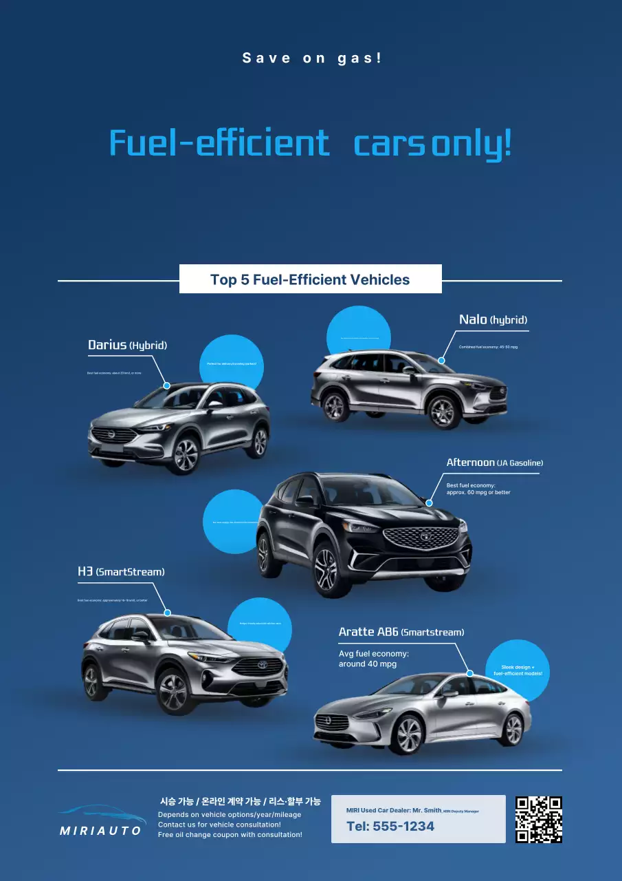 Quảng cáo xe hơi hiện đại màu xanh