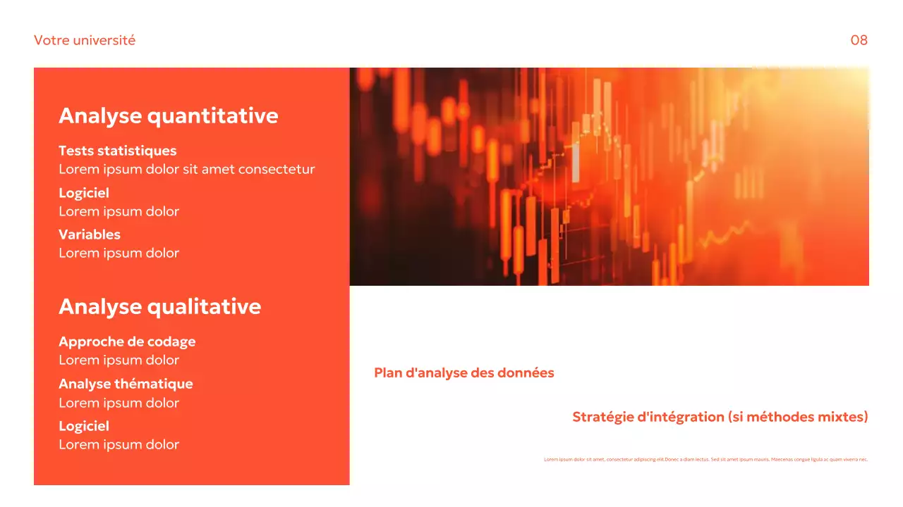 Guide de recherche moderne Orange