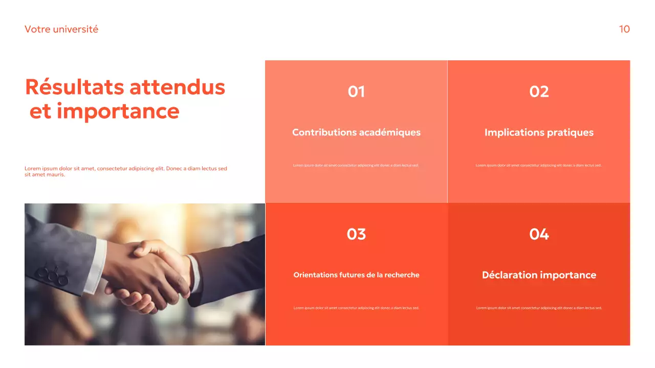 Guide de recherche moderne Orange