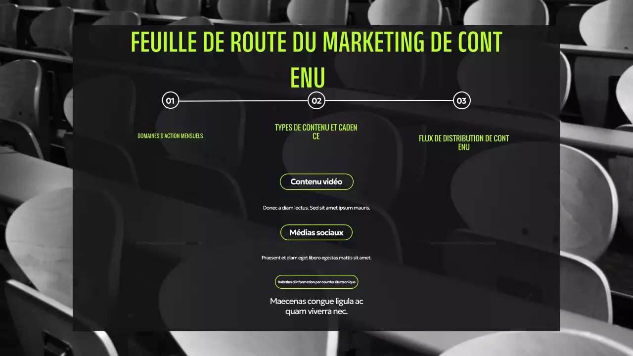 Présentation numérique verte et moderne