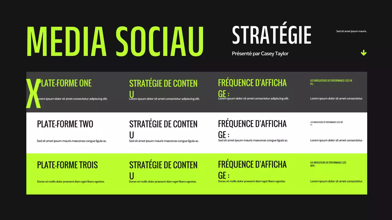 Présentation numérique verte et moderne