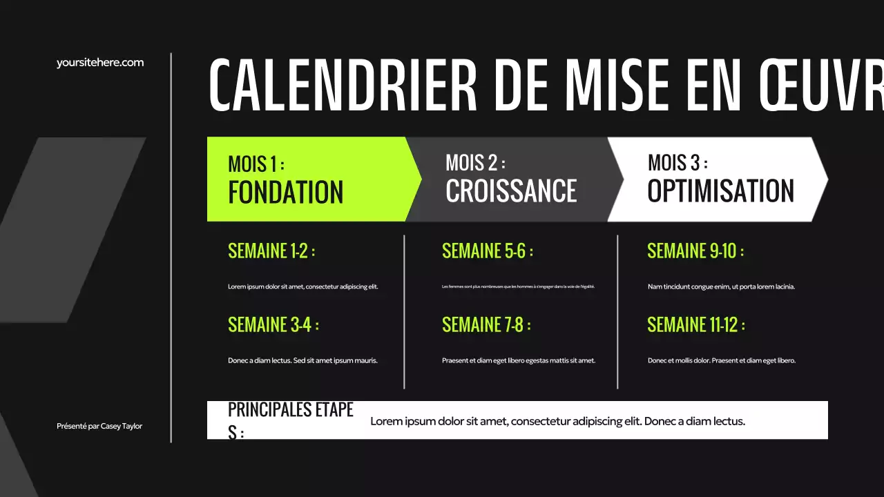 Présentation numérique verte et moderne
