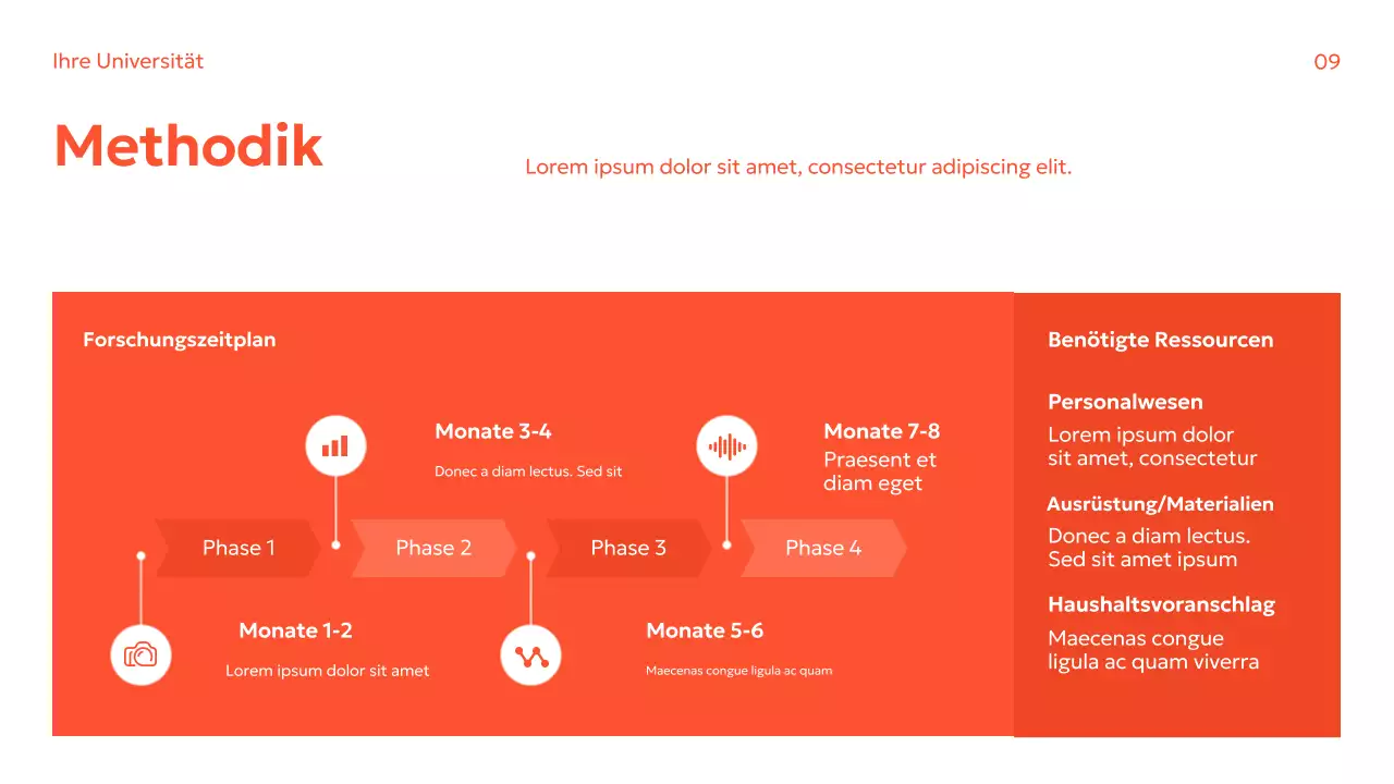 Orange Modern Forschungshandbuch