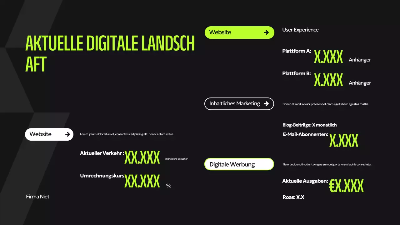 Grüne, moderne digitale Präsentation