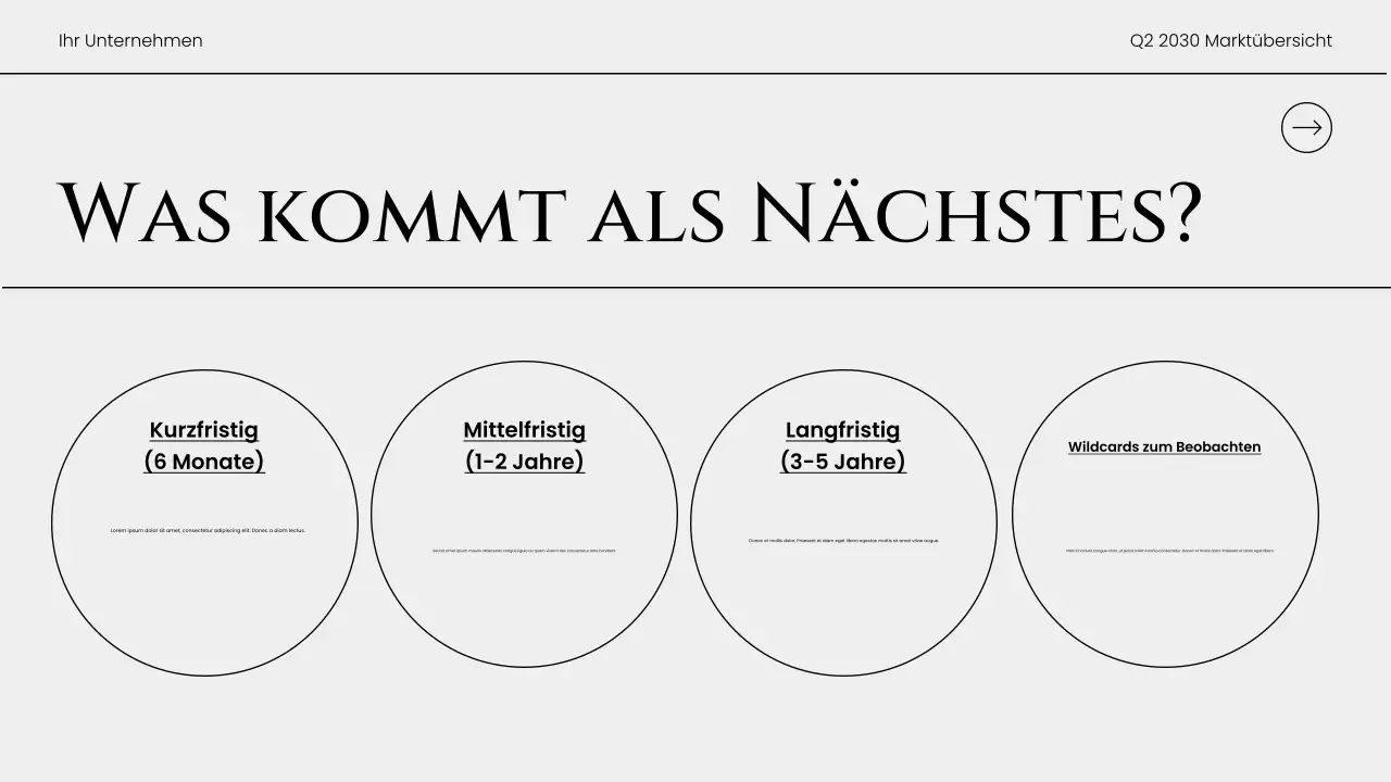 Bericht zu den Markttrends von Grey Modern