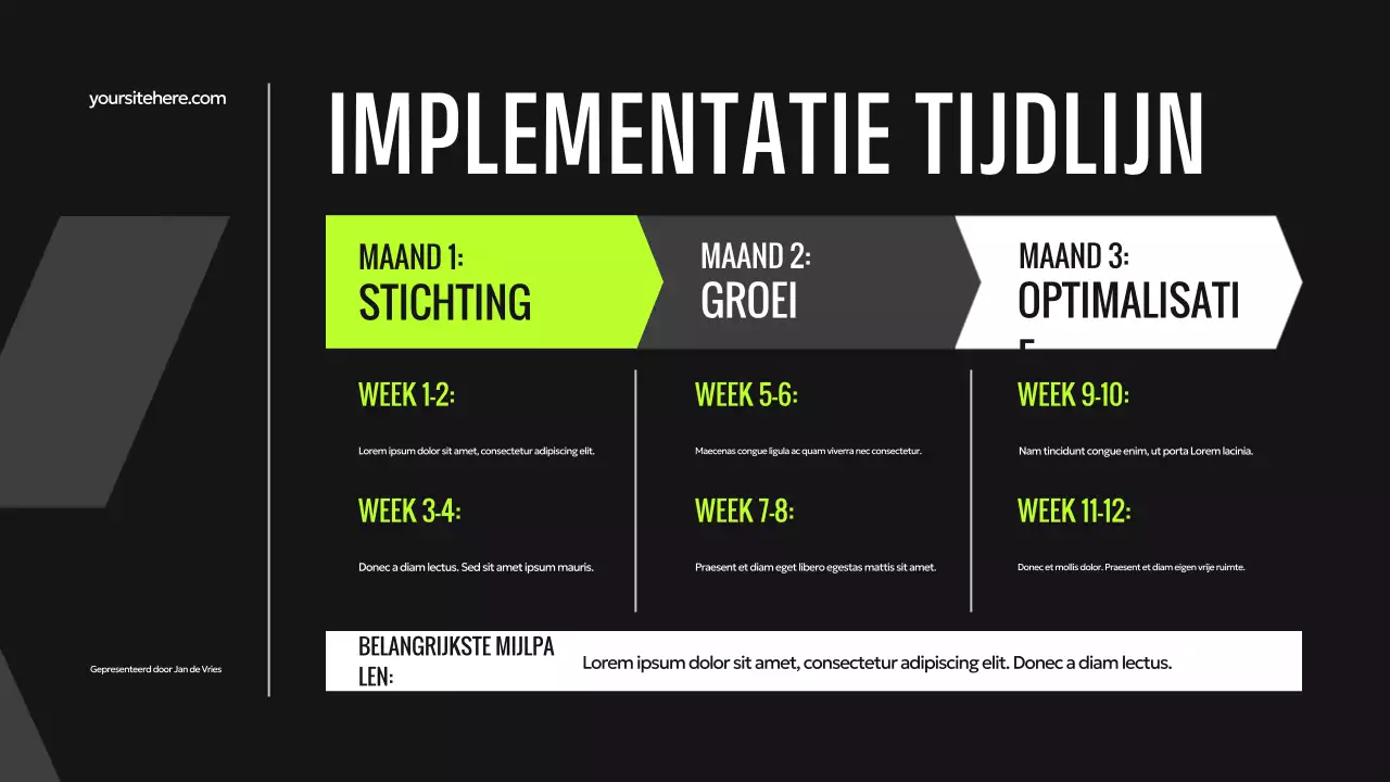 Groene moderne digitale presentatie