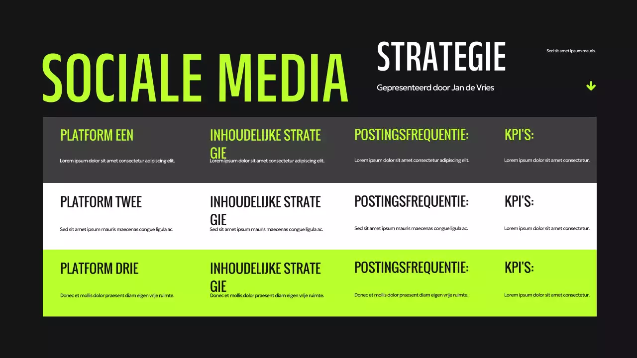 Groene moderne digitale presentatie