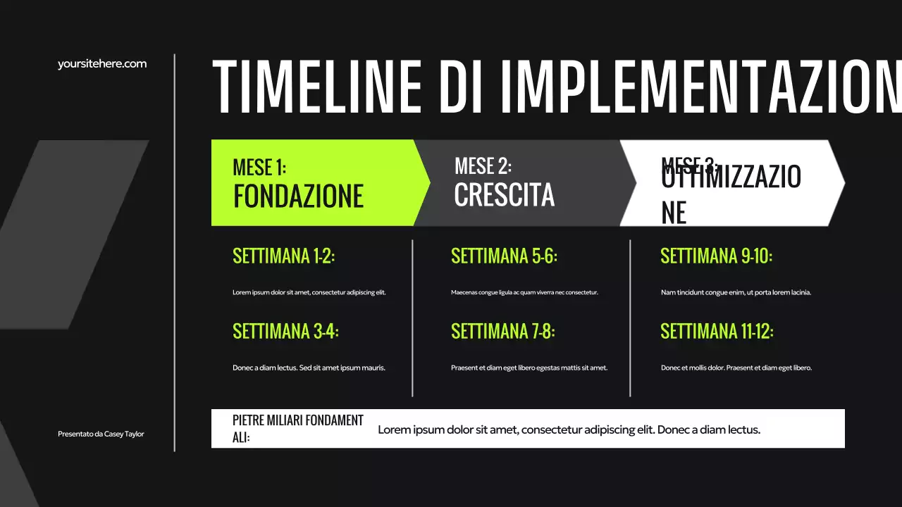 Presentazione digitale moderna e verde