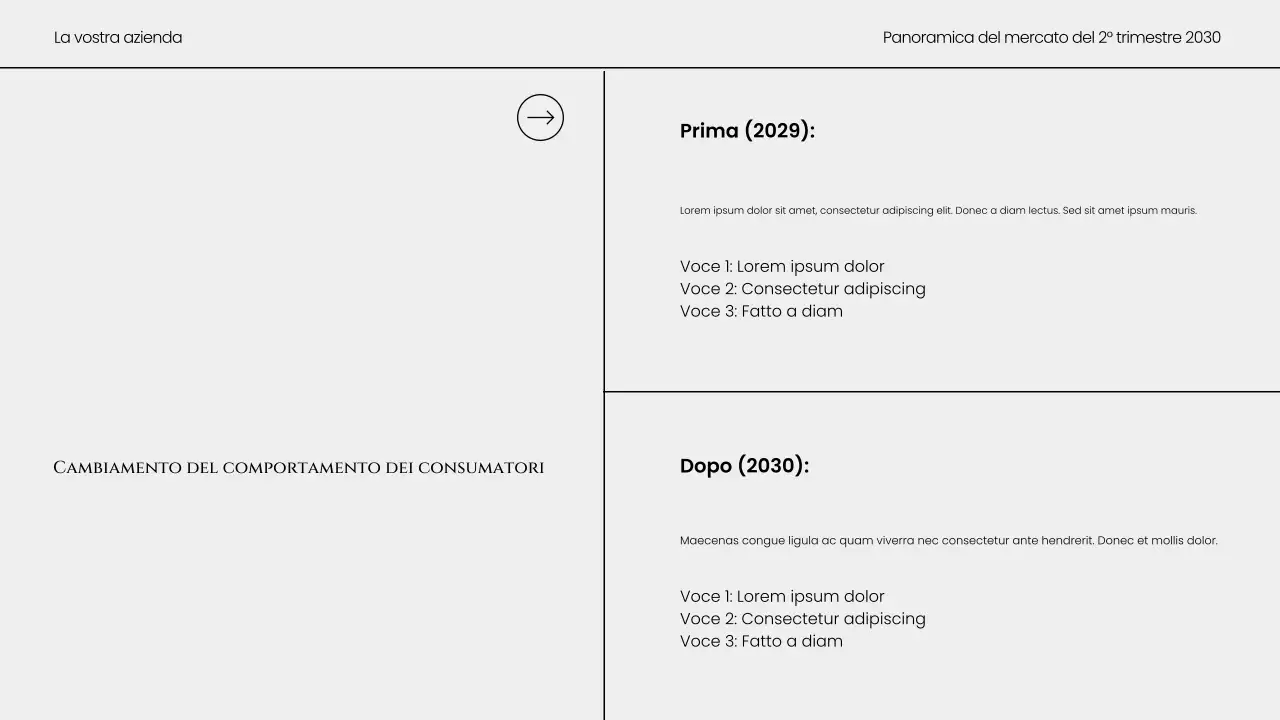 Rapporto sulle tendenze del mercato moderno grigio