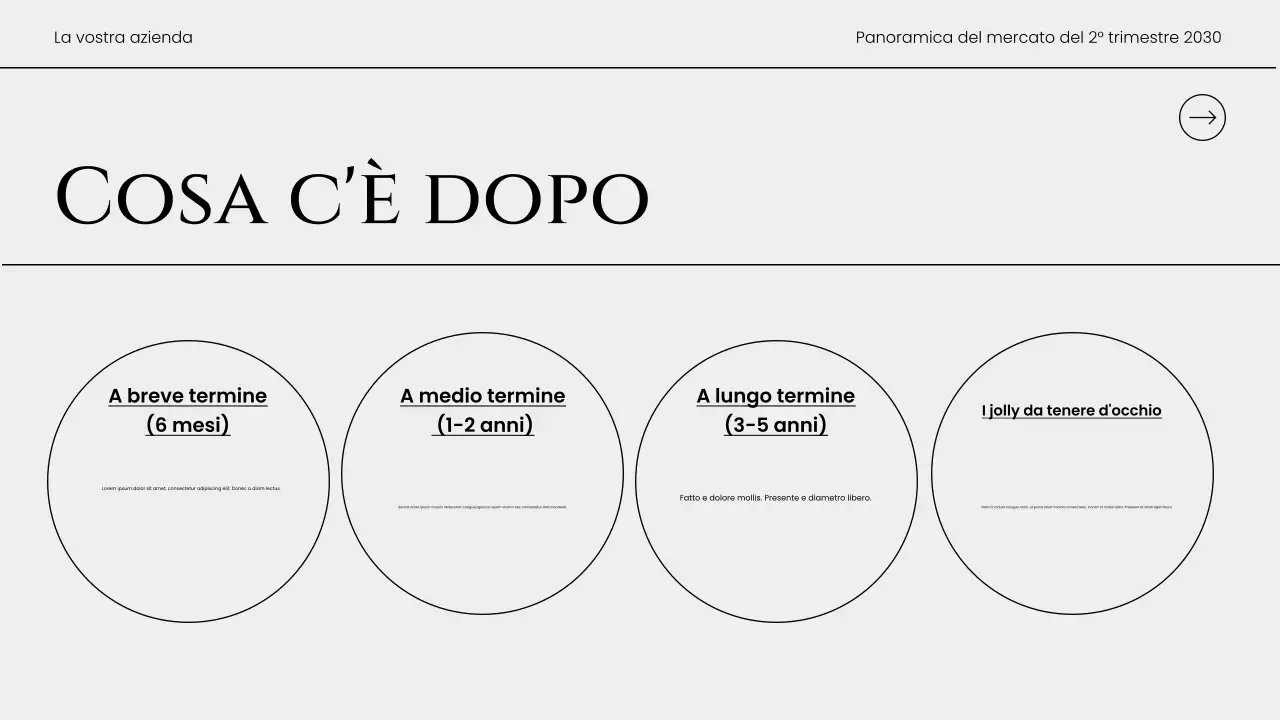 Rapporto sulle tendenze del mercato moderno grigio