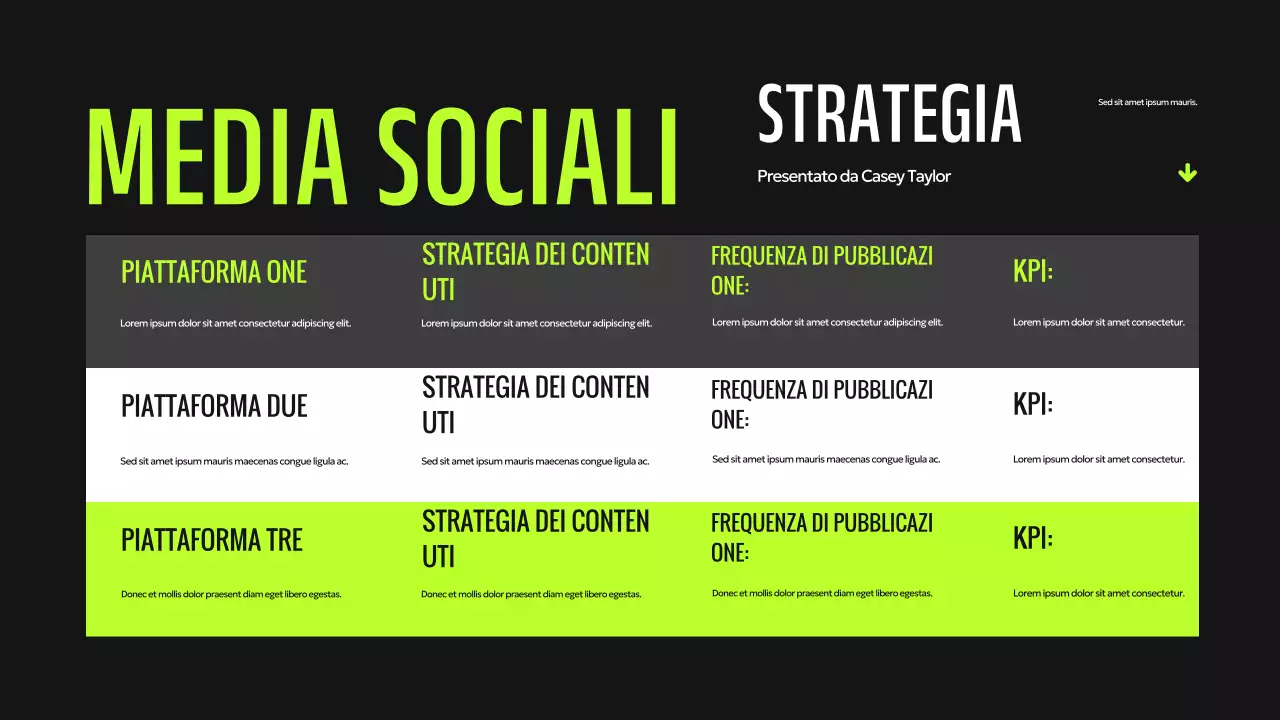 Presentazione digitale moderna e verde