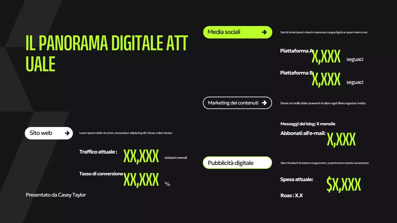 Presentazione digitale moderna e verde