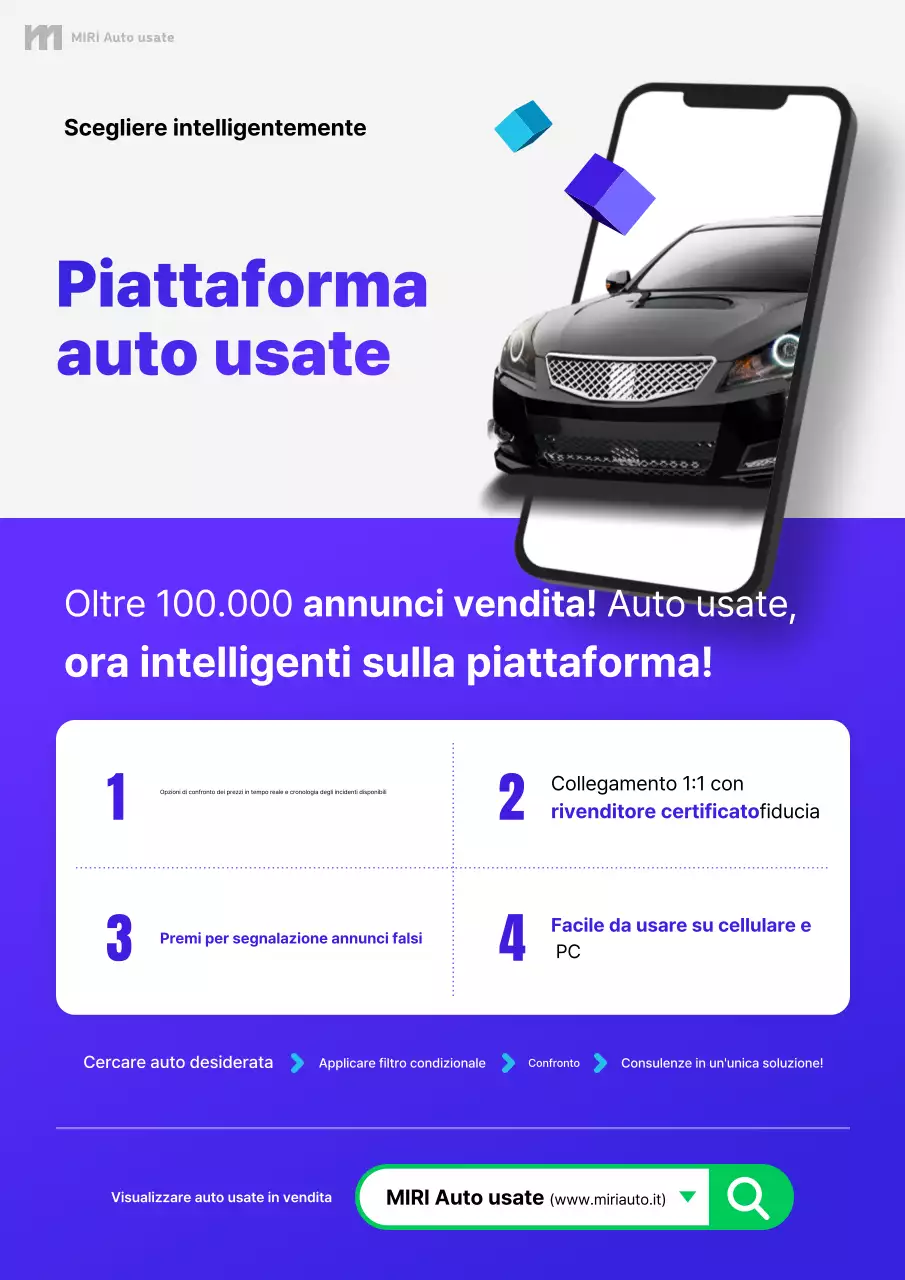 Pubblicità sulla piattaforma di auto usate Bora Modern