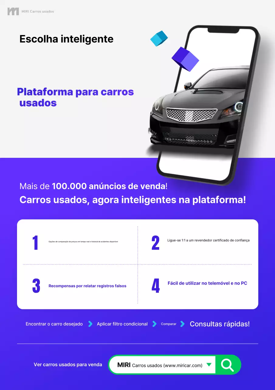 Anúncio da plataforma de carros usados ​​Bora Modern