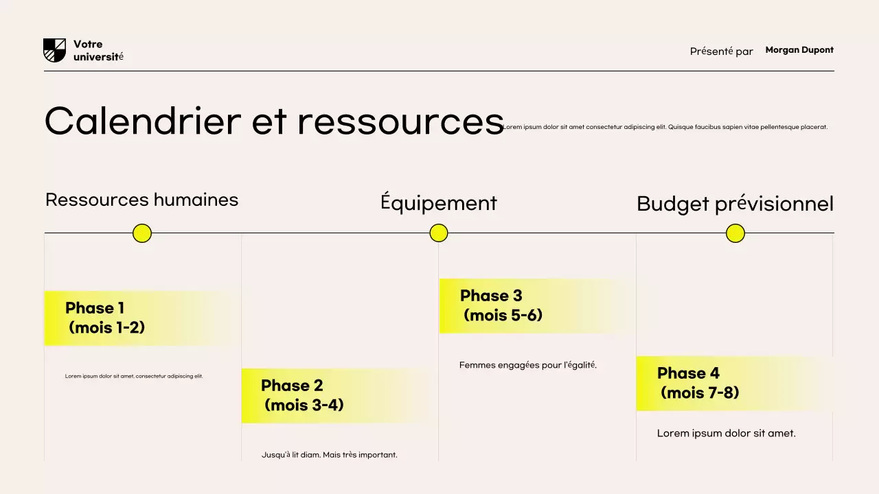 Présentation du document de proposition de recherche moderne jaune
