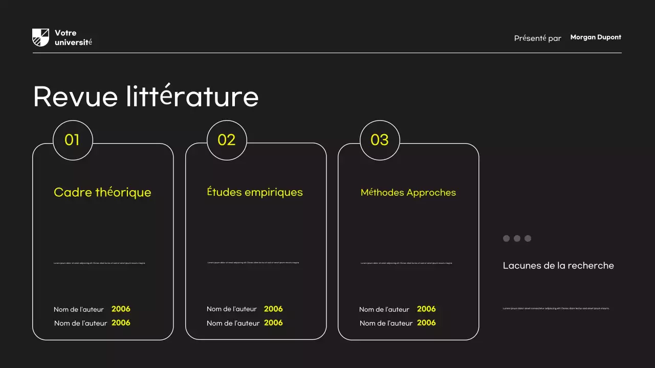 Présentation du document de proposition de recherche moderne jaune