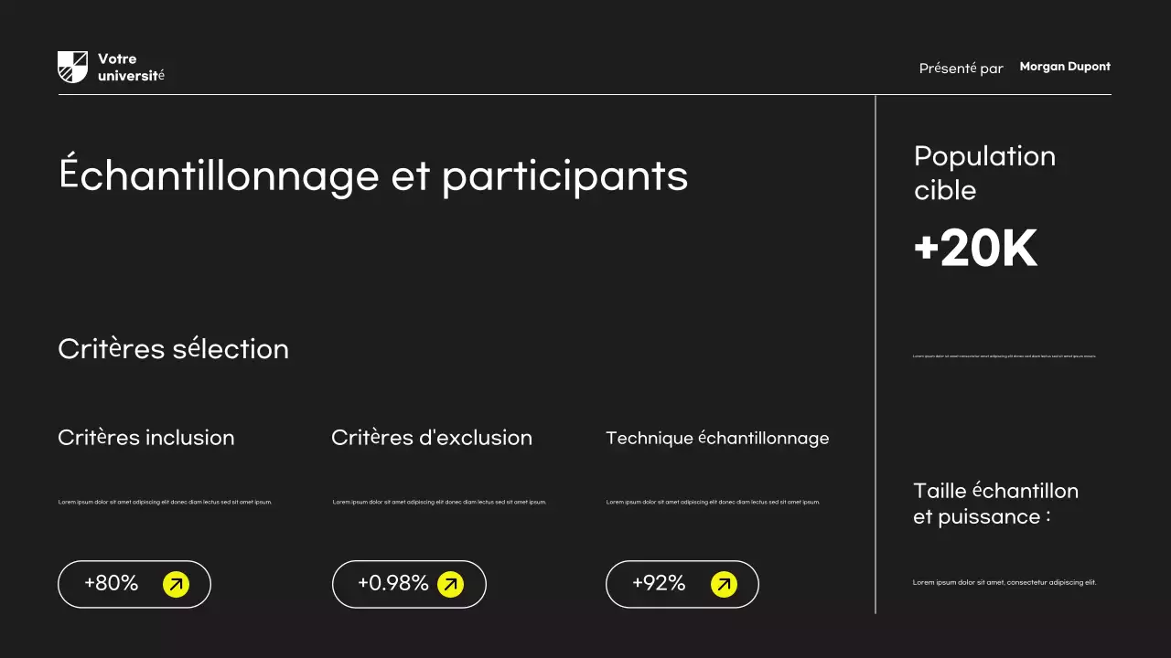 Présentation du document de proposition de recherche moderne jaune