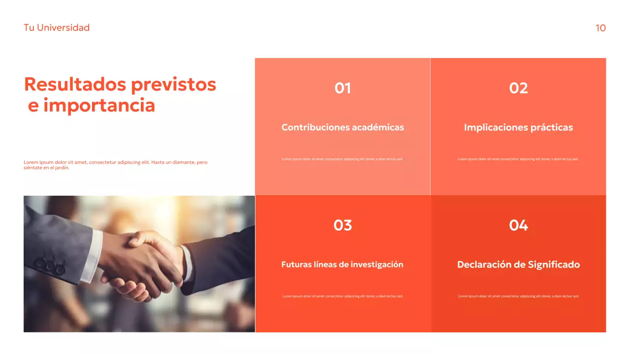 Guía de investigación moderna de Orange