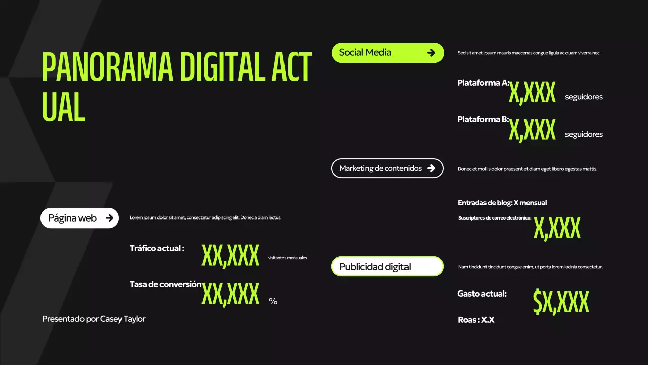 Presentación digital moderna y ecológica
