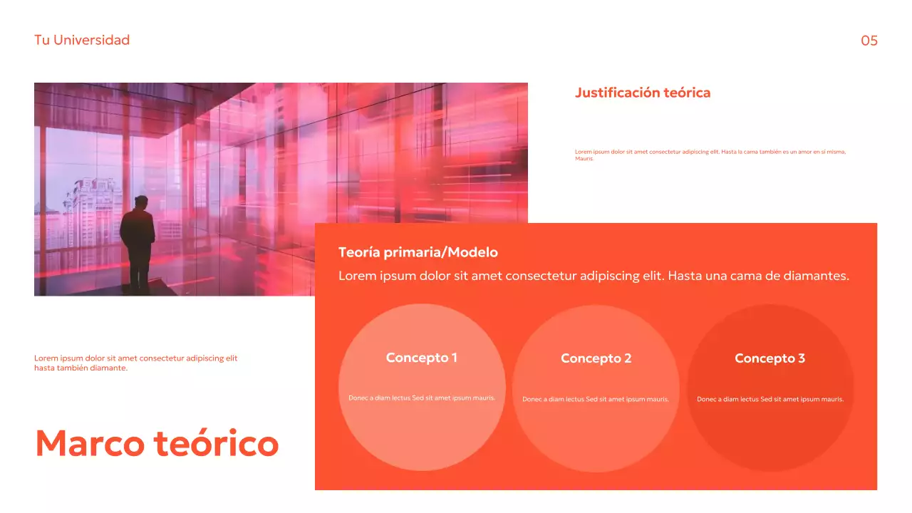 Guía de investigación moderna de Orange