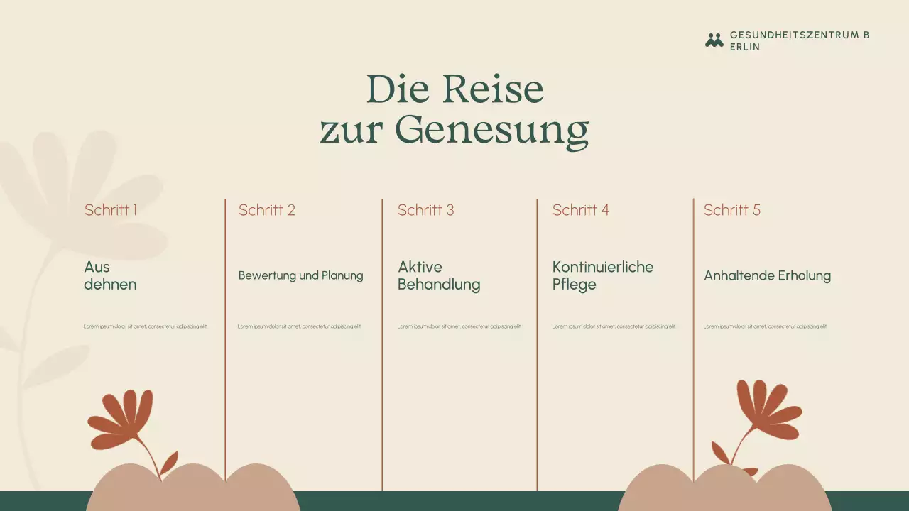 Präsentation des Green Recovery-Programms