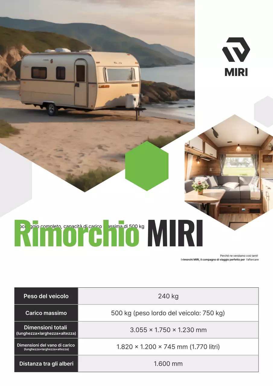 Introduzione al prodotto Beige Modern Camper