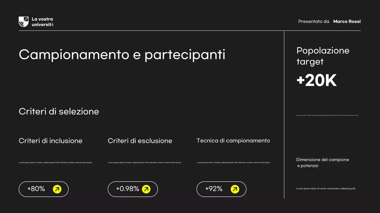 Presentazione del documento di proposta di ricerca moderna gialla